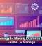 Technology Is Making Business Money Easier To Manage